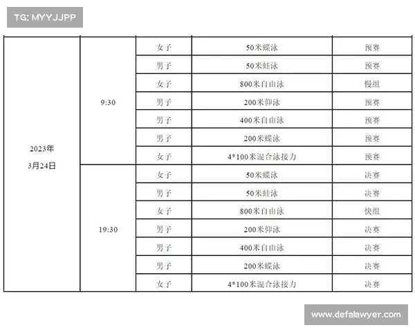 体育赛事的竞赛规程 体育赛事的竞赛规程