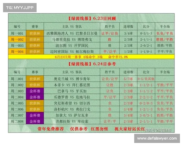500彩票精彩赛事深度分析报告专家预测解读与投注策略指南 500彩票精彩赛事深度分析报告专家预测解读与投注策略指南