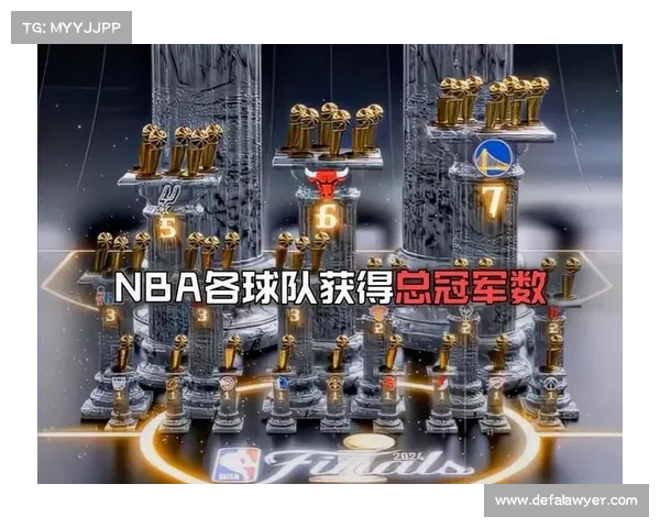 nba总冠军赛事,nba总冠军赛程 nba总冠军赛事,nba总冠军赛程