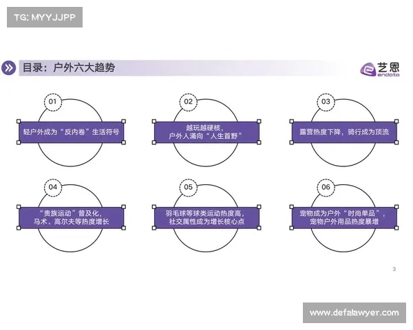 户外赛事对区域影响户外赛事太单独,有什么板块