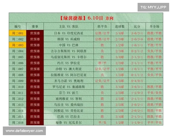 竞彩赛事结果公布 竞彩赛事结果公布